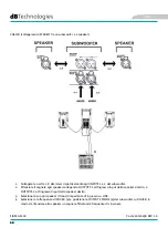 Preview for 12 page of dB Technologies SIGMA S218 User Manual