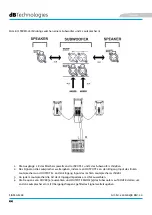 Preview for 44 page of dB Technologies SIGMA S218 User Manual