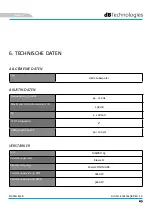 Preview for 49 page of dB Technologies SIGMA S218 User Manual