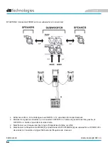 Preview for 60 page of dB Technologies SIGMA S218 User Manual