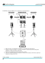 Preview for 60 page of dB Technologies SUB 600 Series User Manual