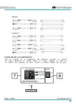 Preview for 77 page of dB Technologies SUB 600 Series User Manual