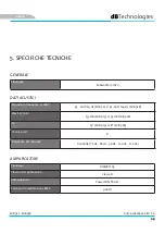 Preview for 15 page of dB Technologies SUB 915 User Manual