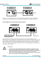 Preview for 17 page of dB Technologies VIO S218F User Manual