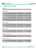 Preview for 18 page of dB Technologies VIO W15T User Manual