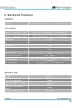 Preview for 23 page of dB Technologies VIO-X206 User Manual