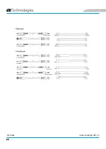 Preview for 81 page of dB Technologies VIO-X206 User Manual