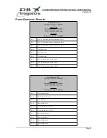 Предварительный просмотр 4 страницы dB CNX User Manual