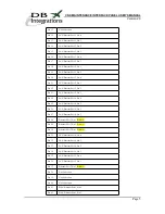 Предварительный просмотр 5 страницы dB CNX User Manual