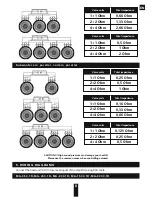 Preview for 6 page of dB MA-350.1D Owner'S Manual