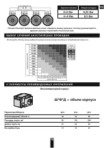 Preview for 16 page of dB MACHETE Series Owner'S Manual