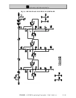 Preview for 51 page of dB PM 1000 User Manual