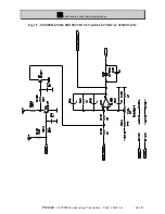 Preview for 60 page of dB PM 1000 User Manual