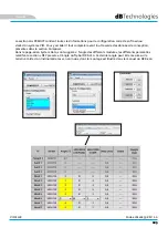 Preview for 105 page of dB VIOS118 User Manual