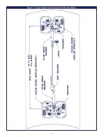 Preview for 2 page of DBI SALA 2200401 User Instruction