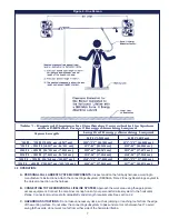 Preview for 7 page of DBI SALA 2200401 User Instruction