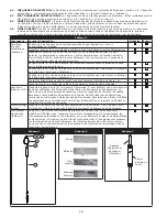 Preview for 18 page of DBI SALA 3101423 User Instructions