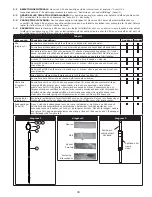 Preview for 39 page of DBI SALA 3101423 User Instructions