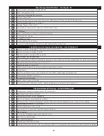 Preview for 49 page of DBI SALA 3101423 User Instructions