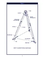 Предварительный просмотр 2 страницы DBI SALA 8001717 User Instruction