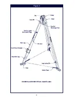 Предварительный просмотр 3 страницы DBI SALA 8001717 User Instruction