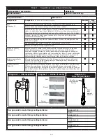 Preview for 12 page of DBI SALA ANO-LOK 3101643 Instruction Manual