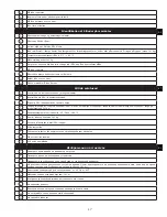 Preview for 17 page of DBI SALA ANO-LOK 3101643 Instruction Manual