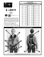 Preview for 1 page of DBI SALA ExoFit NEX 1100381 Supplemental Instructions