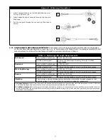 Preview for 7 page of DBI SALA EXOFIT NEX User Instruction Manual