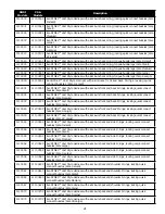 Preview for 21 page of DBI SALA EXOFIT NEX User Instruction Manual