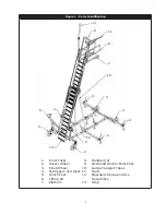 Предварительный просмотр 3 страницы DBI SALA FlexiGuard 8517714 User Instruction Manual