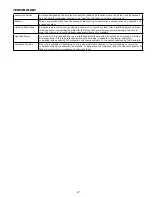 Preview for 17 page of DBI SALA Flexiguard 8530245 User Instruction Manual