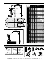 Предварительный просмотр 3 страницы DBI SALA Flexiguard 8530540 Instruction Manual