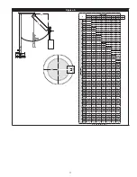 Предварительный просмотр 3 страницы DBI SALA Flexiguard 8530579 User Instruction Manual