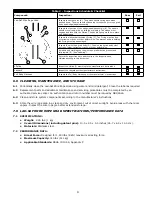 Предварительный просмотр 9 страницы DBI SALA LAD-SAF 5000338 Instruction Manual