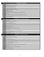 Preview for 19 page of DBI SALA NANO-LOK 3101207 Instruction Manual