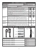 Preview for 12 page of DBI SALA NANO-LOK 3101614 Instruction Manual