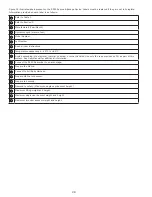 Preview for 28 page of DBI SALA ROLLGLISS R550 User Instruction Manual