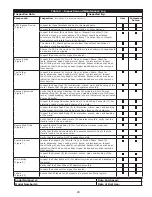 Preview for 29 page of DBI SALA ROLLGLISS R550 User Instruction Manual