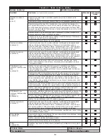 Preview for 63 page of DBI SALA ROLLGLISS R550 User Instruction Manual