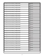 Preview for 81 page of DBI SALA ROLLGLISS R550 User Instruction Manual