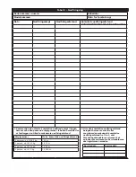 Preview for 82 page of DBI SALA ROLLGLISS R550 User Instruction Manual