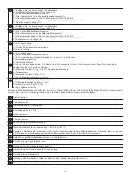 Preview for 96 page of DBI SALA ROLLGLISS R550 User Instruction Manual