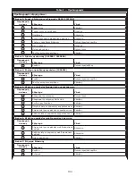 Preview for 104 page of DBI SALA ROLLGLISS R550 User Instruction Manual