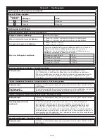 Preview for 105 page of DBI SALA ROLLGLISS R550 User Instruction Manual