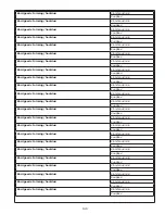 Preview for 149 page of DBI SALA ROLLGLISS R550 User Instruction Manual