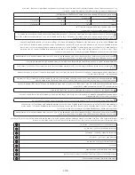 Preview for 196 page of DBI SALA ROLLGLISS R550 User Instruction Manual