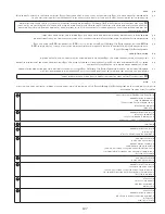 Preview for 197 page of DBI SALA ROLLGLISS R550 User Instruction Manual