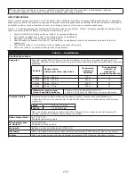 Preview for 206 page of DBI SALA ROLLGLISS R550 User Instruction Manual