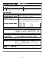 Preview for 208 page of DBI SALA ROLLGLISS R550 User Instruction Manual